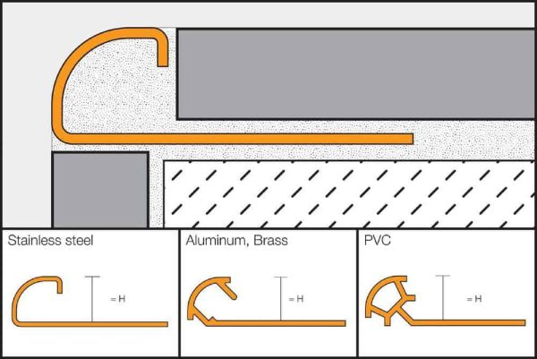 RONDEC OUT CORNER 1/2 Inch ALUM POLISH NICKEL - Image 3