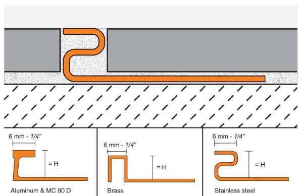 DECO 1/4-WIDE REVEAL 11/32 Inch CHROM-PLATED BRASS - Image 3