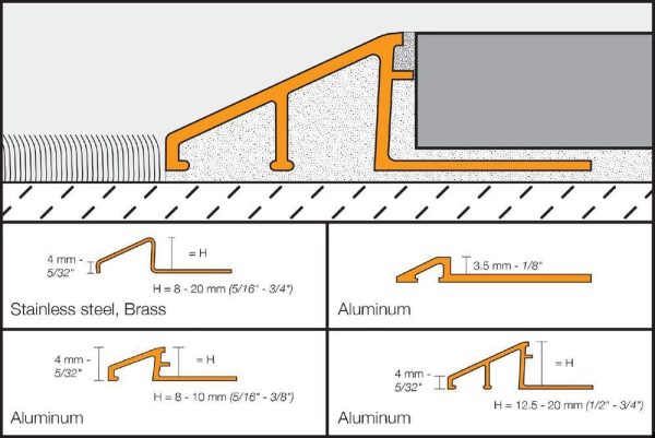 REN-U REDUCER 1/2 Inch ALUM SATIN - Image 5