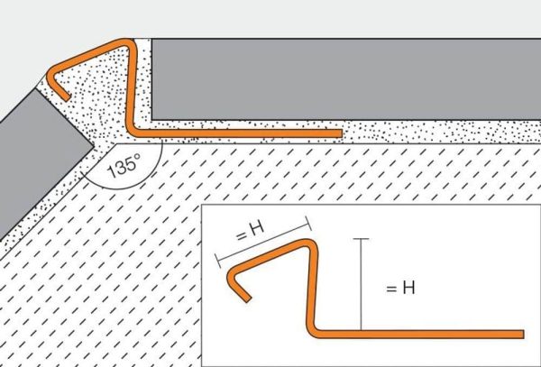 Schluter DEC-DE Decorative Edg-protection Profile for 135 Outside Corner- Stainless Steel (V2) Brushed 7/16  (11 mm) x8f -1/2 Inch - Image 4