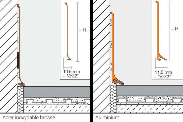 Schluter DESIGNBAS-SL Outside Corner 90- Aluminum Brushed Stainless Appearanc -1/8  (80 mm) - Image 6