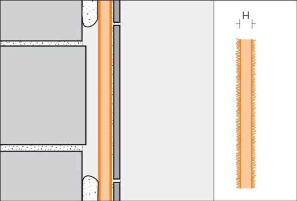 KERD-BOARD PANEL 3/4 x2-1/2 x96- KB196252440 - Image 3