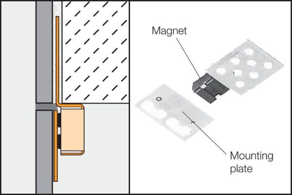 REMA ACCESS PANEL KIT - Image 3