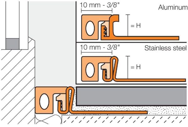 DILE-KSA 3/8  STN STEEL W/ 3/8  JOINT CLA GREY - Image 3