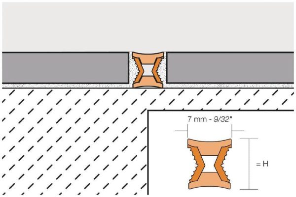 DILE-EZ 9/32 Inch DECO JOINT 11/32 Inch PVC BRASS/GREY - Image 4