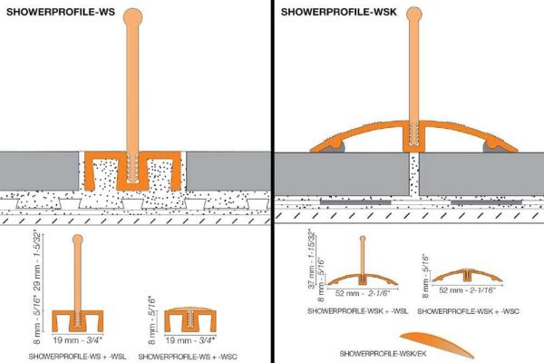 SHOWERPROFIL-WS SPLSHGRD TRIM 8f -1/2 Inch - Image 2