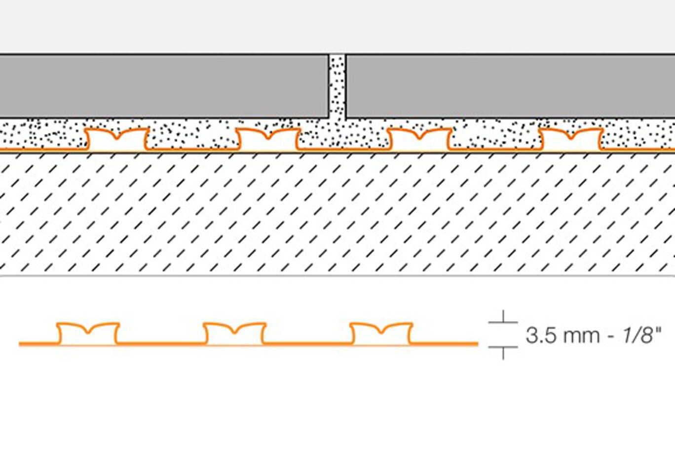 DITRA-PS ROLL 3'2-3/4" X 83'4" = 269 SF - Image 2